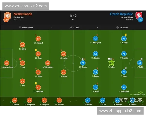 欧洲杯预测：谁能突围？权威数据背后的冷门与稳赢思路